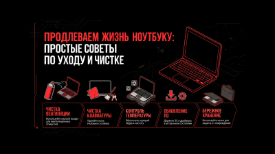 Продлеваем жизнь ноутбуку: простые советы по уходу и чистке